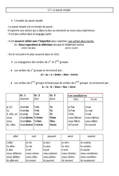 Passé simple - Cours, Leçon - Conjugaison : 6ème Harmos - PDF gratuit à imprimer