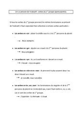 Présent de l’indicatif, verbes du 1er groupe - Cours, Leçon - Conjugaison : 6ème Harmos - PDF gratuit à imprimer