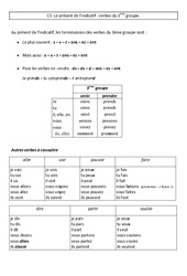 Présent de l’indicatif, verbes du  groupe - Cours, Leçon - Conjugaison : 6ème Harmos - PDF gratuit à imprimer