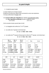 Passé simple - Cours, Leçon - Conjugaison : 7ème Harmos - PDF à imprimer