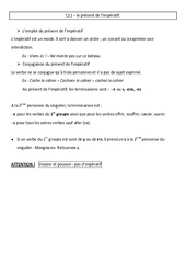 Présent de l’impératif - Cours, Leçon - Conjugaison : 7ème Harmos - PDF gratuit à imprimer