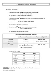 Présent de l’indicatif - généralités - Cours, Leçon - Conjugaison : 7ème Harmos - PDF à imprimer