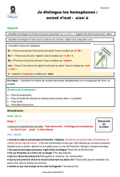 Comment distinguer les homophones- Fiches on - ont - n’ont / a - as - à - Fiche de préparation : 6ème, 7ème Harmos - PDF à imprimer