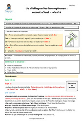 Comment distinguer les homophones- Fiches on - ont - n’ont / a - as - à - Séquence - Fiche de préparation : 6ème, 7ème Harmos - PDF à imprimer