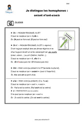 Comment distinguer les homophones- Fiches on - ont - n’ont / a - as - à - Cours, Leçon : 6ème, 7ème Harmos - PDF gratuit à imprimer