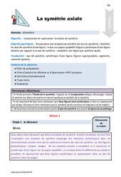 Symétrie axiale - Fiche de préparation : 6ème Harmos - PDF à imprimer