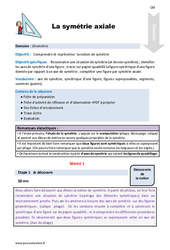 Séquence - Fiche de préparation Symétrie axiale - Séquence - Fiche de préparation : 6ème Harmos - PDF à imprimer
