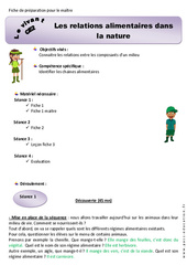 Les relations alimentaires dans la nature - Séquence - Fiche de préparation : 5ème Harmos - PDF à imprimer