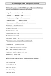 1er ème groupe - Futur simple - Exercices - Conjugaison : 5ème Harmos - PDF à imprimer