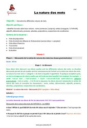 La nature des mots - Séquence - Fiche de préparation : 7ème Harmos - PDF à imprimer