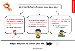 Le présent des verbes en - cer, - guer, - ger - Cours, Leçon, trace écrite : 6ème Harmos - PDF gratuit à imprimer