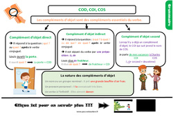 Compléments du verbe- Fiches COD, COI, COS - Cours, Leçon, trace écrite : 6ème Harmos - PDF gratuit à imprimer