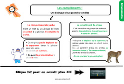 Les compléments de verbe, compléments de phrase - Cours, Leçon, trace écrite : 6ème Harmos - PDF gratuit à imprimer