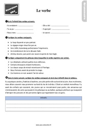 Le verbe - Exercices, révisions : 7ème Harmos - PDF à imprimer