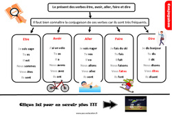 Le présent des verbes être, avoir, aller, faire et dire - Cours, Leçon, trace écrite : 7ème Harmos - PDF à imprimer