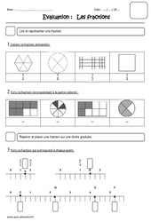 Fractions - Droite graduée - Examen Evaluation : 7ème Harmos - PDF à imprimer