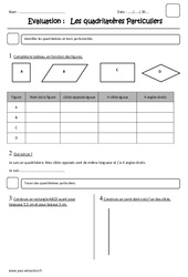 Quadrilatères particuliers - Examen Evaluation : 7ème Harmos - PDF à imprimer