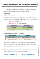 Impératif et suggestion - Cours - Order and Suggestion  Sentences : 9eme Harmos - PDF à imprimer