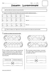 Proportionnalité - Examen Evaluation - Reconnaissance, règle de 3 : 7ème Harmos - PDF à imprimer