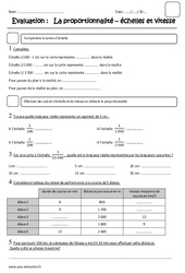 Echelles et vitesse - Examen Evaluation - Proportionnalité : 7ème Harmos - PDF à imprimer