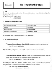 Compléments d'objet - COD, COI, COS - Cours : 9eme Harmos - PDF à imprimer