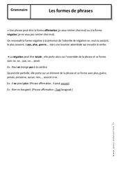 Formes de phrases - Cours : 9eme Harmos - PDF à imprimer