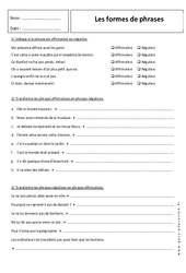 Affirmative - Négative - Exercices sur les formes de phrases : 9eme Harmos - PDF à imprimer