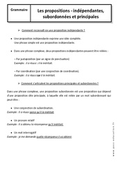 Propositions - Cours - Indépendantes, subordonnées et principales : 9eme Harmos - PDF à imprimer