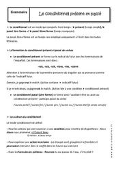 Conditionnel présent et passé - Cours : 9eme Harmos - PDF à imprimer