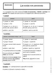 Modes non personnels - Cours - Infinitif, participe et gérondif : 9eme Harmos - PDF à imprimer