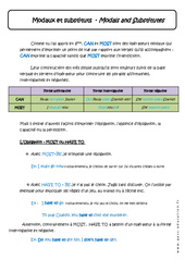 Modaux et substituts - Modals and Substitutes - Cours : 9eme Harmos - PDF à imprimer