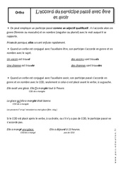 Accord du participe passé avec être et avoir - Cours : 9eme Harmos - PDF à imprimer