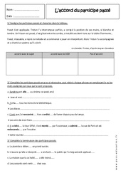 Accord du participe passé avec être et avoir - Révisions : 9eme Harmos - PDF à imprimer