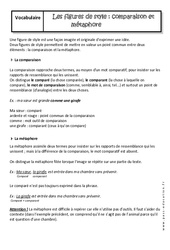 Métaphore et comparaison - Cours - Figures de style : 9eme Harmos - PDF à imprimer