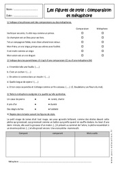 Comparaison et métaphore - Exercices : 9eme Harmos - PDF à imprimer