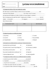 Conditionnel - Futur simple - Exercices : 10ème Harmos - PDF à imprimer