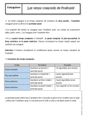 Temps composés de l'indicatif - Cours - Passé composé, plus - que - parfait, futur antérieur et passé antérieur : 10ème Harmos - PDF à imprimer