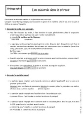 Accords dans la phrase - Cours - Sujet, verbe et participe passé : 10ème Harmos - PDF à imprimer