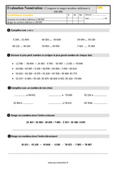 Comparer et ranger des nombres inférieurs à 100 000 - Examen Evaluation : 6ème Harmos - PDF à imprimer