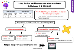 Lire, écrire et décomposer des nombres inférieurs à 1 000 000 - Cours, Leçon : 6ème Harmos - PDF gratuit à imprimer