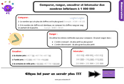 Comparer, ranger, encadrer et intercaler des nombres inférieurs à 1 000 000 - Cours, Leçon : 6ème Harmos - PDF gratuit à imprimer