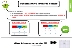 Soustraire les nombres entiers - Cours, Leçon, trace écrite : 6ème Harmos - PDF gratuit à imprimer