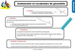 Instrument et le vocabulaire de géométrie - Cours, Leçon, trace écrite : 6ème Harmos - PDF à imprimer