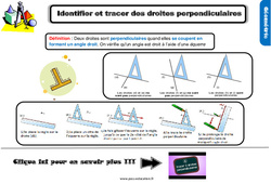 Identifier et tracer des droites perpendiculaires - Cours, Leçon, trace écrite : 6ème Harmos - PDF gratuit à imprimer