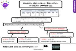 Lire, écrire et décomposer des nombres inférieurs à 1 000 000 000 - Cours, Leçon : 6ème Harmos - PDF gratuit à imprimer