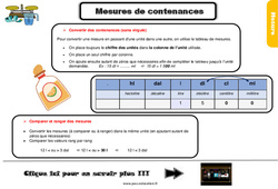 Mesures de contenances - Cours, Leçon, trace écrite : 6ème Harmos - PDF gratuit à imprimer