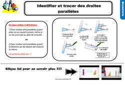 Identifier et tracer des droites parallèles - Cours, Leçon, trace écrite : 6ème Harmos - PDF à imprimer