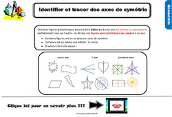 Identifier et tracer des axes de symétrie - Cours, Leçon, trace écrite : 6ème Harmos - PDF gratuit à imprimer