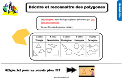 Décrire et reconnaître des polygones - Cours, Leçon, trace écrite : 6ème Harmos - PDF gratuit à imprimer