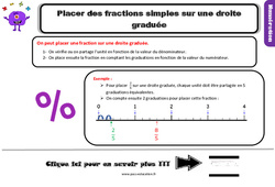 Placer des fractions simples sur une droite graduée - Cours, Leçon : 6ème Harmos - PDF gratuit à imprimer